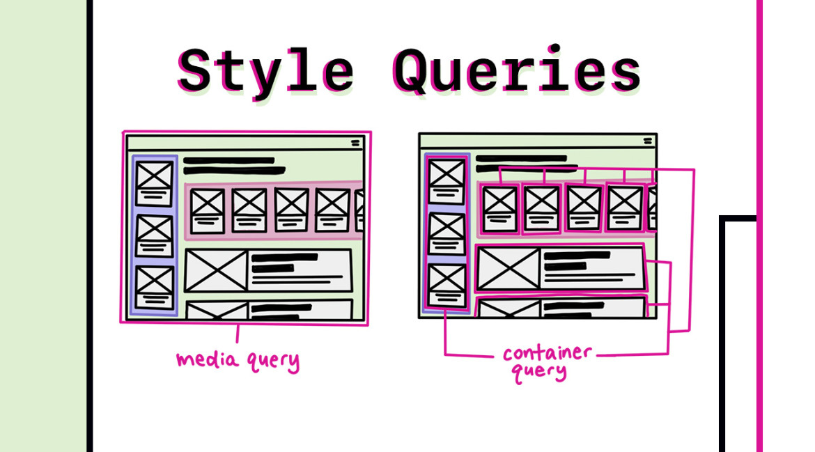 Style Queries en CSS